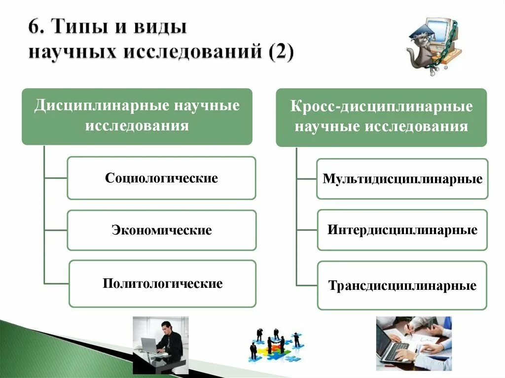 Классификация типов научного исследования. «Классификация видов и типов научных исследований».. Виды научного анализа. Виды научного исследования и примеры.