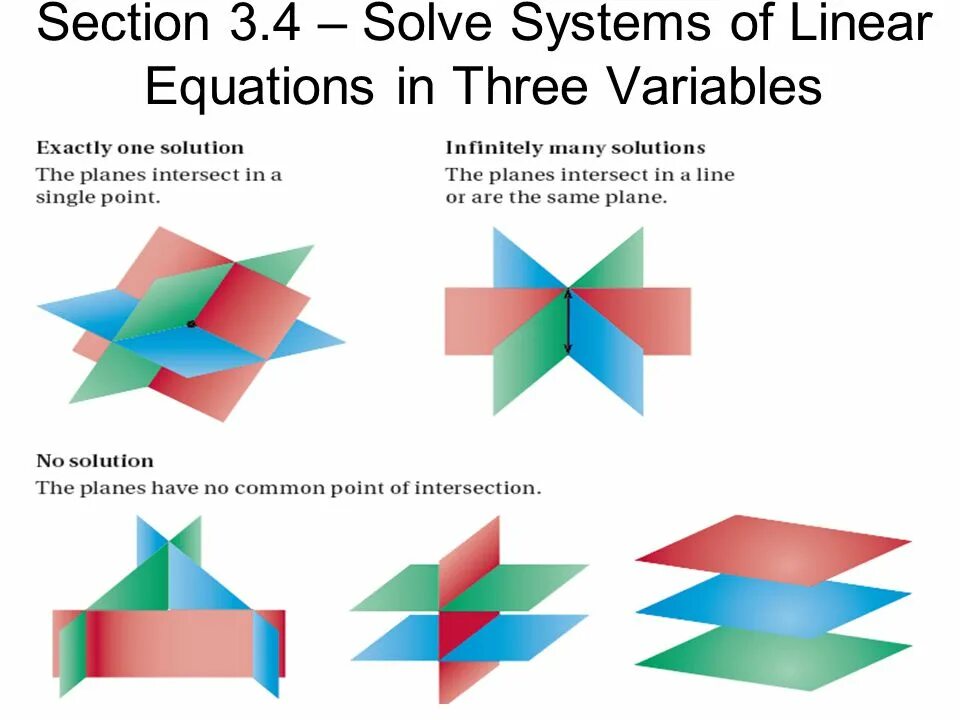 Section 3