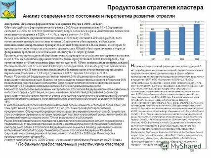 Анализ современного состояния и перспективы