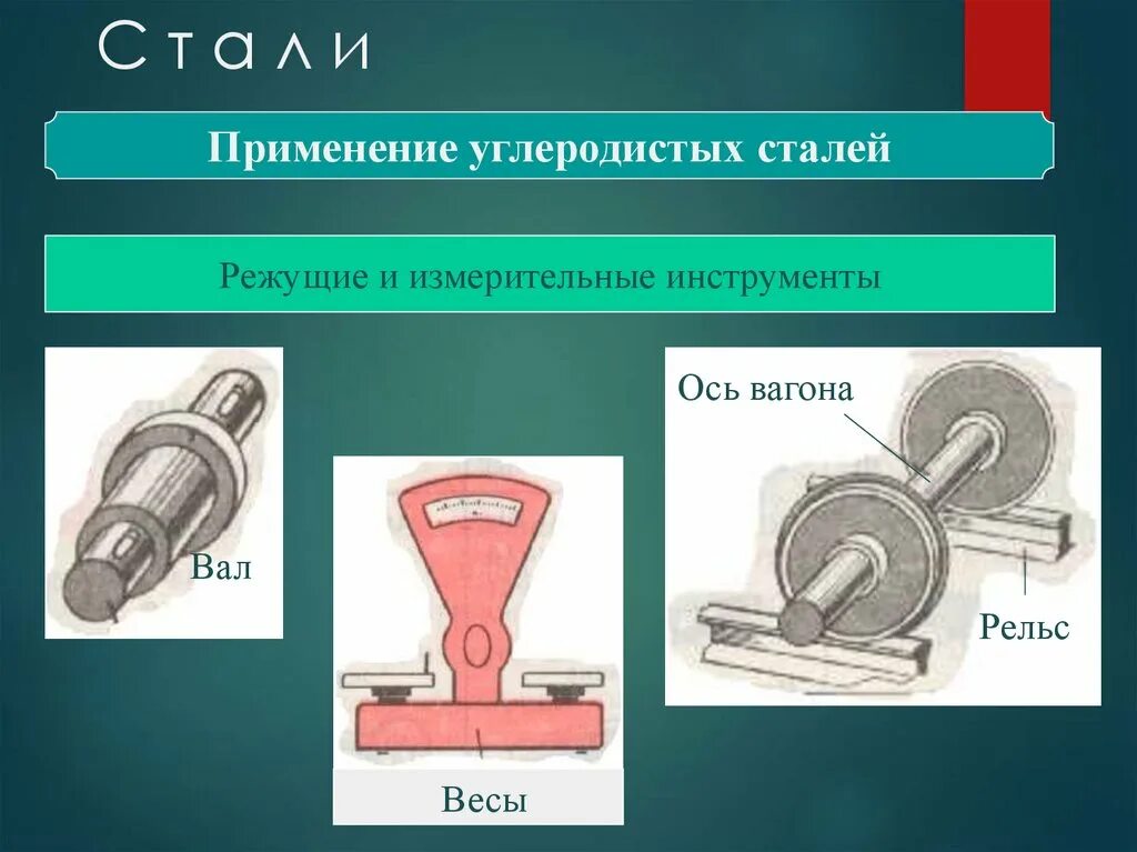 Сталь углеродистую качественную инструментальную. Детали из углеродистой стали. конструкционная и инструментальная сталь. конструкционные стали и сплавы. конструкционные стали детали машин.