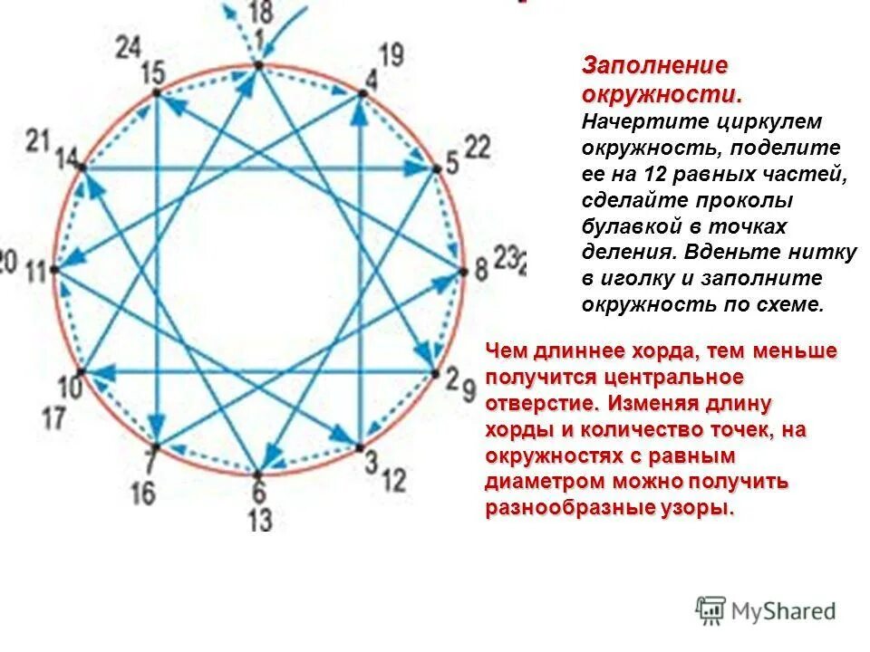 Круг поделен на 12. Разделить окружность на 12 равных частей. Деление окружности. Разделение окружности на 24 части. Окружность деленная на 24 части.