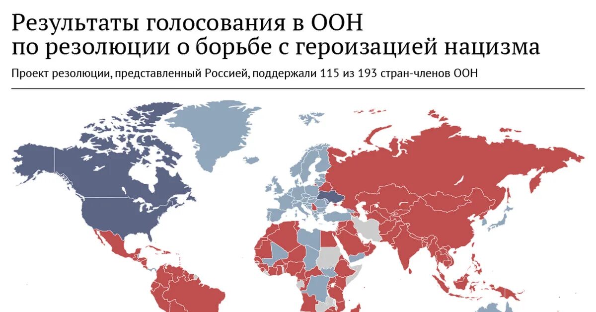 Голосование ООН по нацизму. Какие страны проголосовали против героизации нацизма. Резолюция по борьбе с героизацией нацизма. Голосование в ООН против нацизма США И Украина. Страны против оон