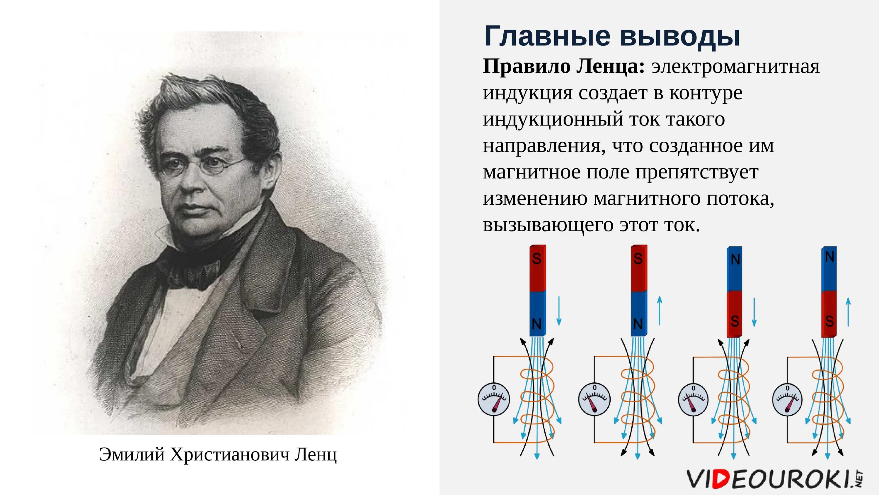 3 правила ленца. Направление магнитной индукции правило Ленца. Направление индукционного тока правило Ленца 9 класс. Правило Ленца для электромагнитной индукции 9 класс. Явление электромагнитной индукции Ленца.