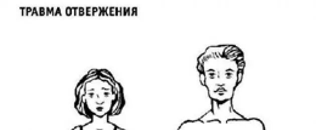 Какие раны мешают вам быть собой