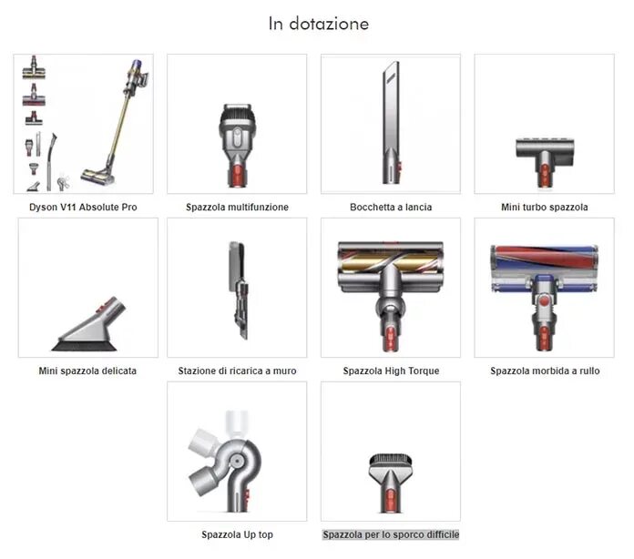 Насадка дайсон для чего какая используется. Dyson v8 absolute насадки. dyson v10 коробка. щелевая насадка для пылесоса дайсон v7, v8, v10, v11, v15. dyson v11 absolute насадки.