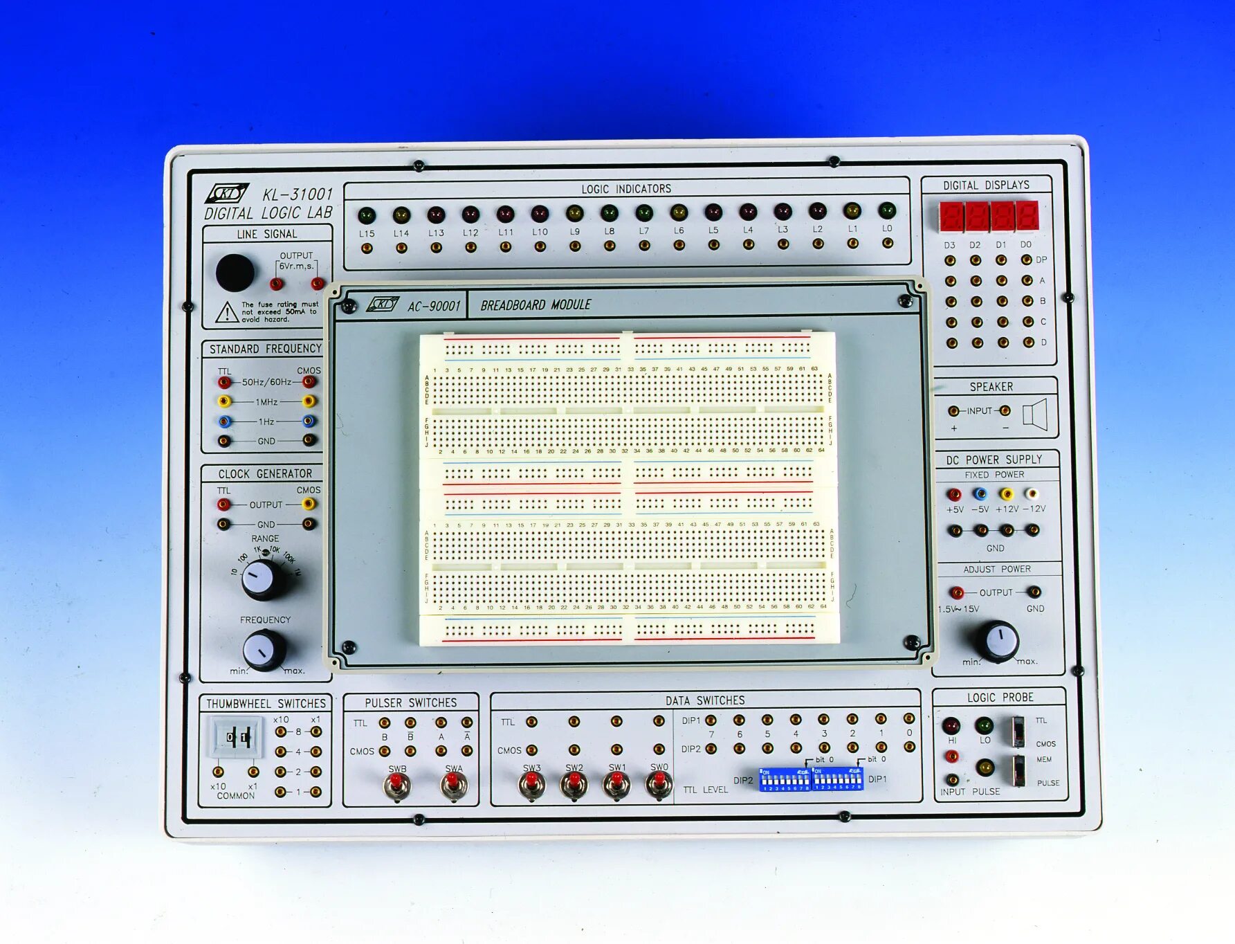 Lab line
