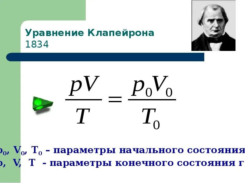 V p. Уравнение состояния идеального газа формула физика 10 класс. PV p0v0. Уравнение Клапейрона для идеального газа. Уравнение состояния идеального газа p=.