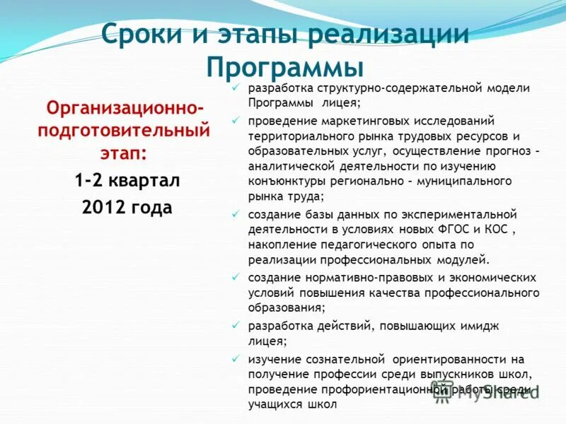 Программа лицей. Программа лицей. Программа лицей. Директора лицея 110. Программа лицей.