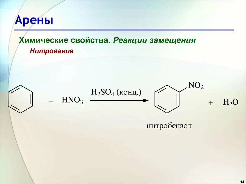 Арены химические свойства качественные реакции. Реакция Вюрца для ароматических. Реакция замещения аренов формула. Реакции нитрования в ароматическом.