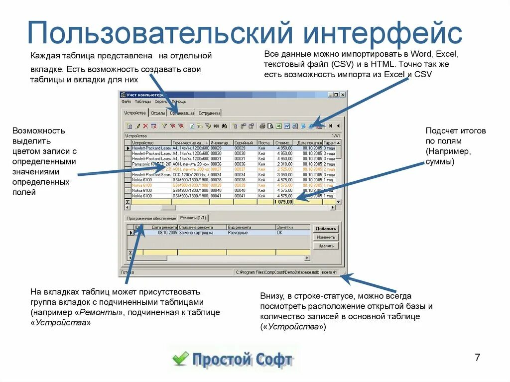 Виды программного интерфейса. Пользовательский интерфейс 7 класс таблица. пользовательский интерфейс примеры. интерфейс пользовательский таблица информатика. виды интерфейсов таблица.