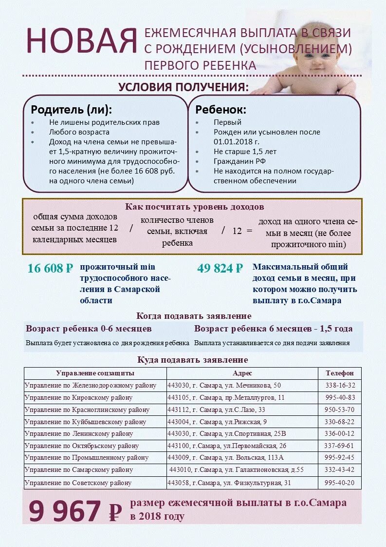 Пособие после 6 месяцев