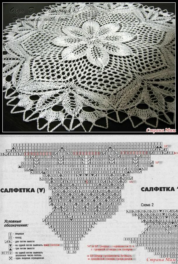 Схемы вязания салфеток спицами ажурных узоров. Ажурная салфетка спицами схемы и описание. Салфетки спицами со схемами красивые. Ажурные салфетки спицами. Салфетки спицами описание