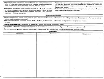 Технологическая карта по математике 3 класс