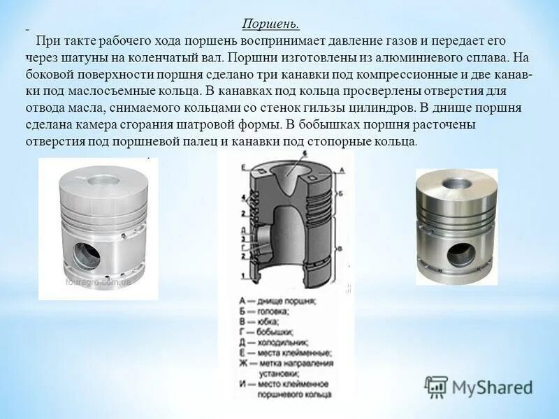 Средняя часть поршня. Поршень двигателя д 243. Поршень ДВС д16бз6. Поршень, палец поршневой и кольца двигатель д 243. Камера сгорания поршня двигателя д-245.