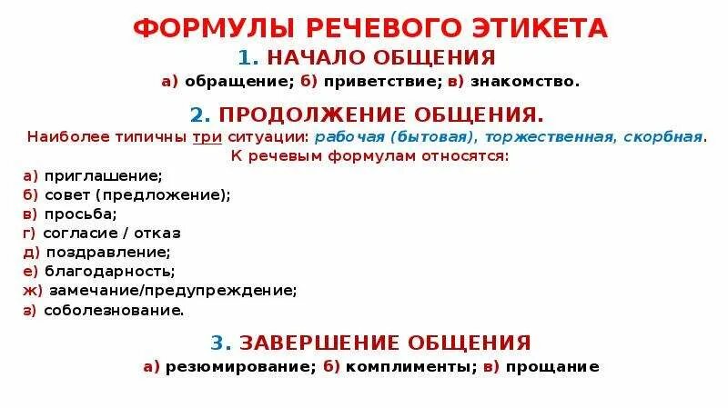 Приветствие просьба благодарность извинение прощание. Формулы обращения в речевом этикете. Формулыречквого жтикета. Речевые формулы обращения. Формулы приветствия в речевом этикете.