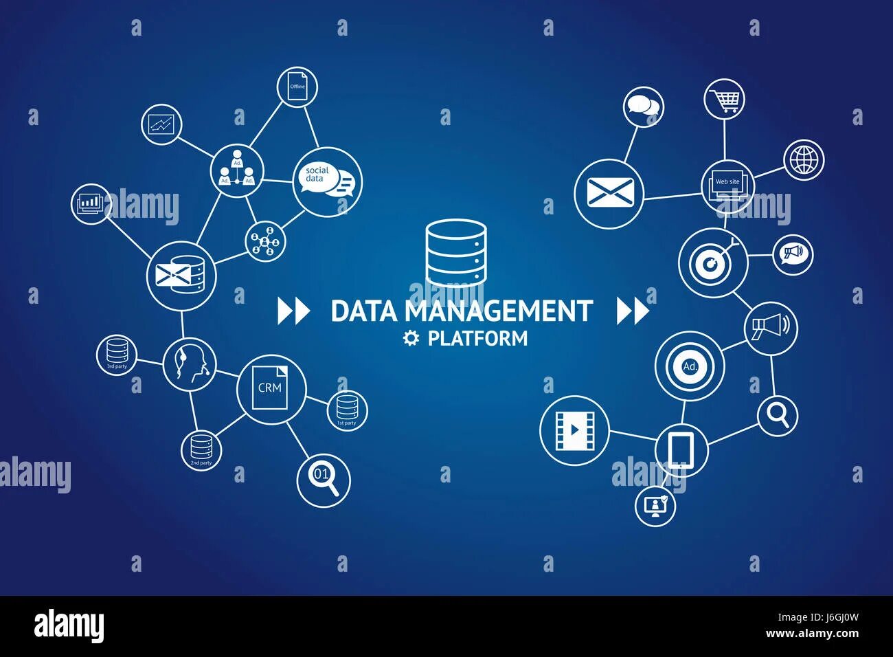 Data management tools
