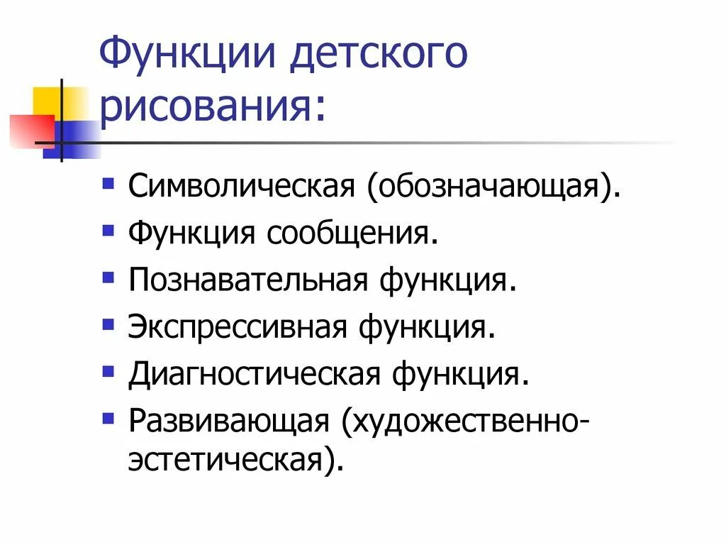 Познавательные функции ребенка. Функции детского рисунка.. функции детского рисунка в психологии. функции ребенка. функции рисования детей.