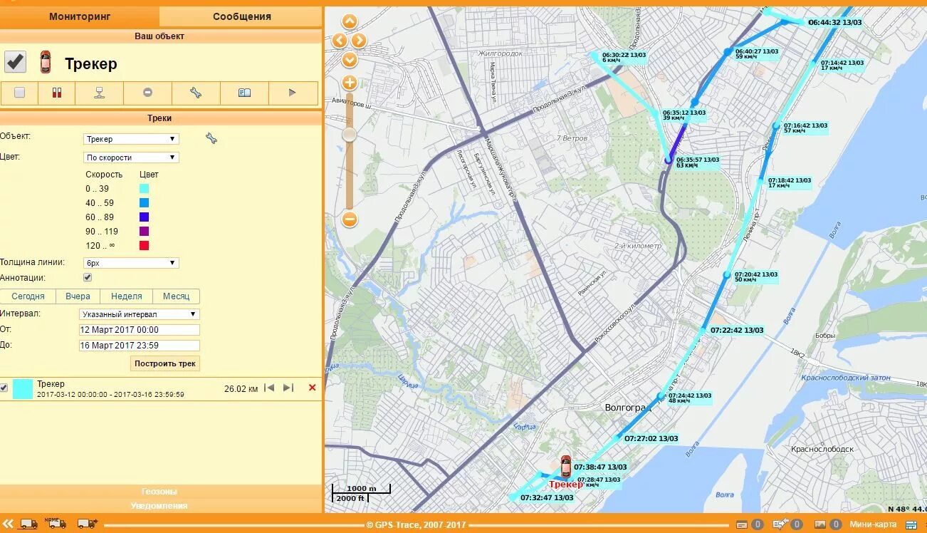 Tracker отслеживание