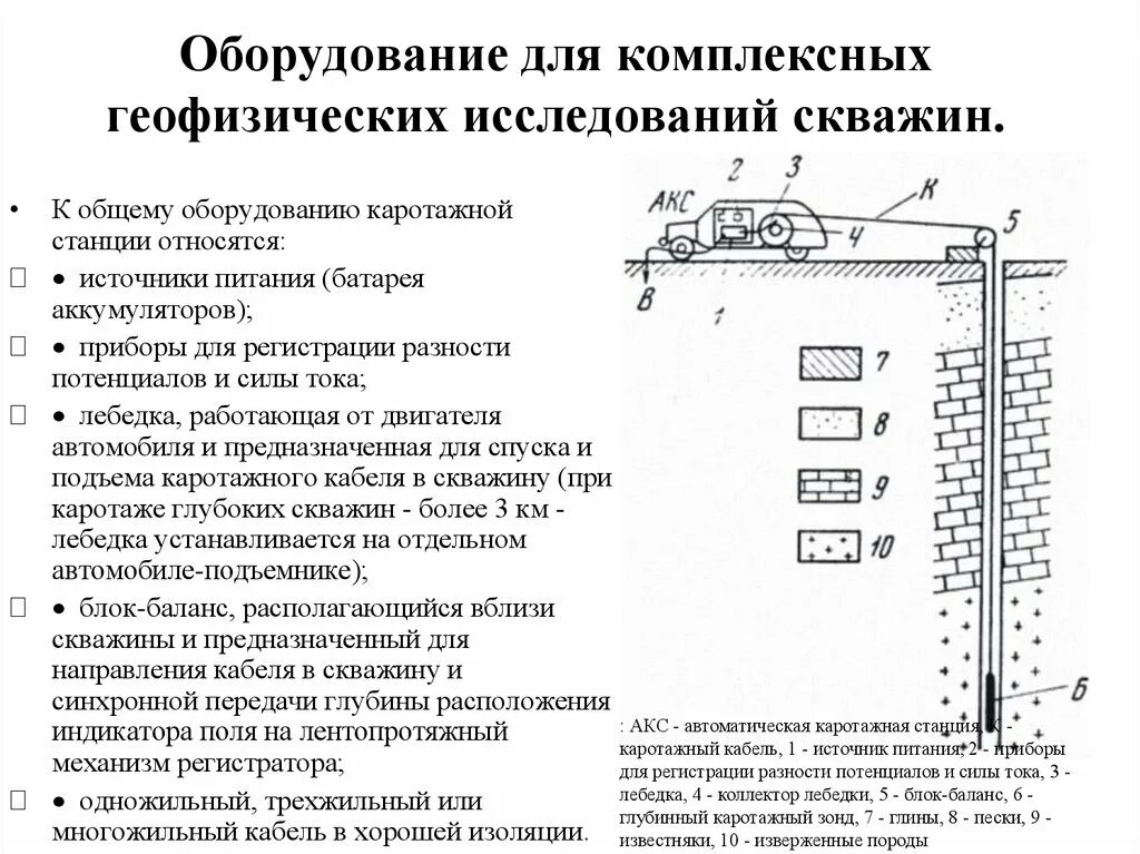 Каротажные станции для исследования скважин схема. Глубинные приборы для исследования скважин. Приборы для измерения параметров в скважине. Перечислите приборы для исследования скважин. Контроль работы скважин