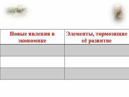 Новые явления в экономике