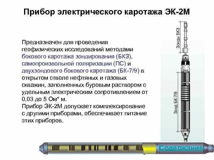 Метод геофизической скважины. Зонд электрического каротажа. Зонд ПС каротаж. Аппаратура акустического каротажа Мак-2 схема. Прибор для каротажа скважины.