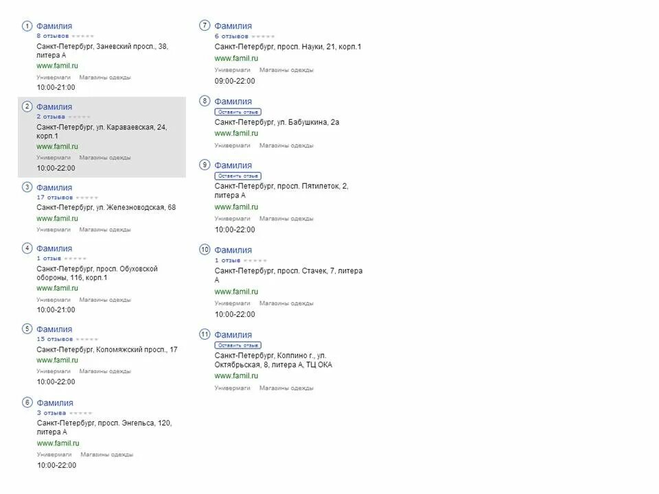 Фамилия магазин СПБ. Магазины фамилия в Санкт-Петербурге. Магазины фамилия в Санкт. Карта магазина фамилия. Фамилия адреса на карте москвы