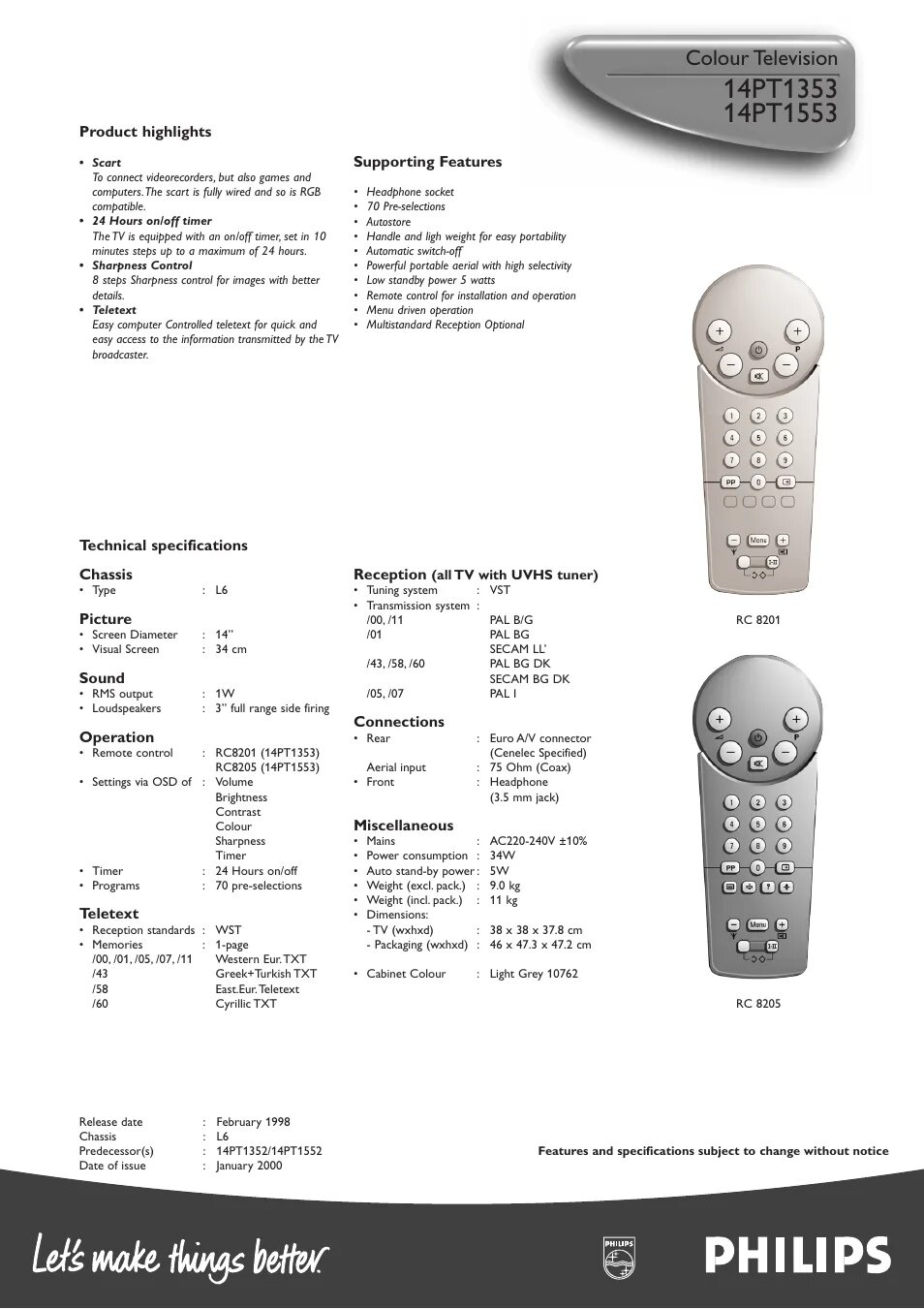 Пульт philips настройка. Филипс пульт 14pt1353. Philips 14pt1342/58 пульт. Philips 14pt1353/58. Пульт Philips 14pt1563/60.