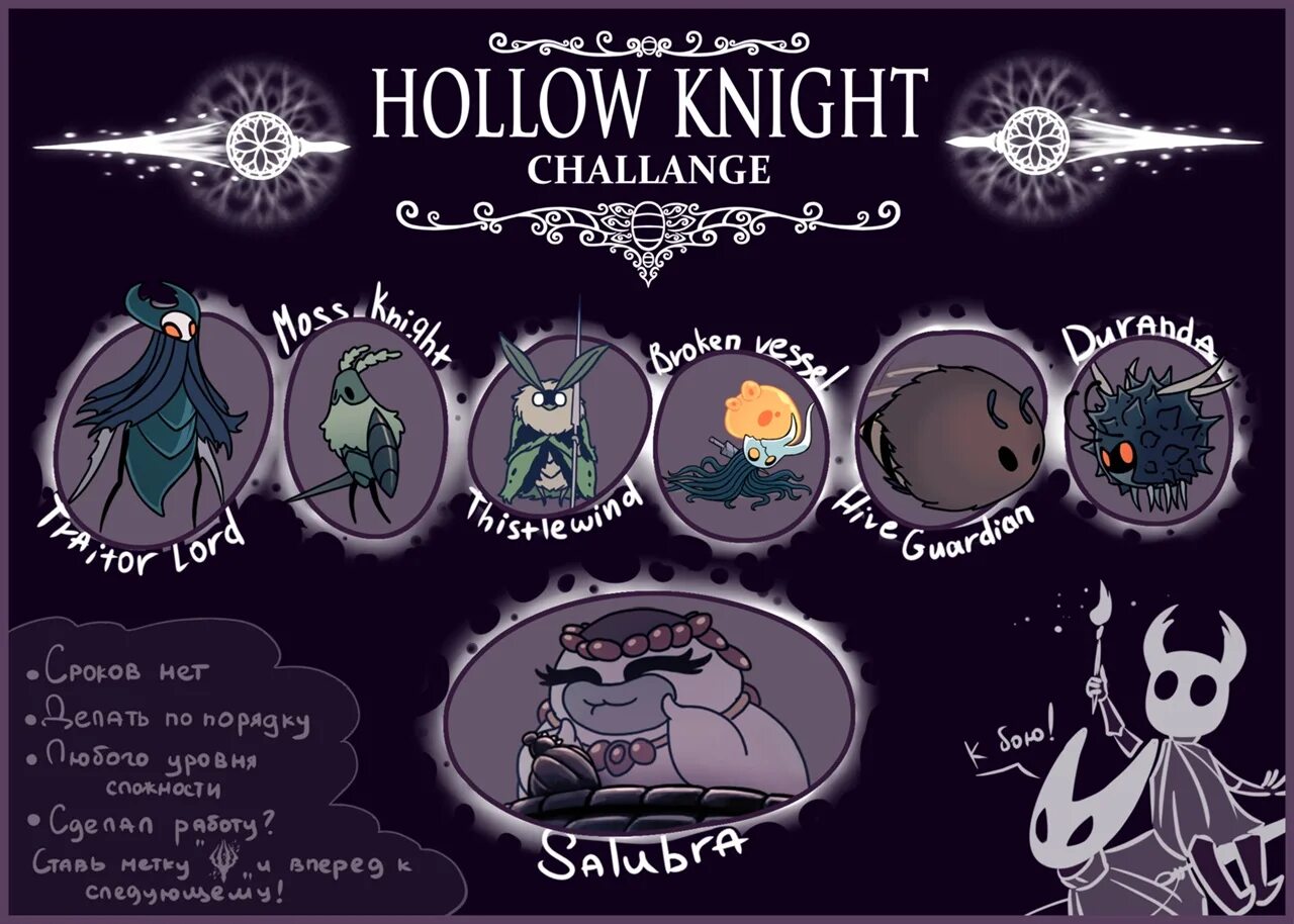 Карта Халлоунеста Hollow. Карта Холлоу кнайт. Hollow Knight карта. Полная карта Hollow Knight.