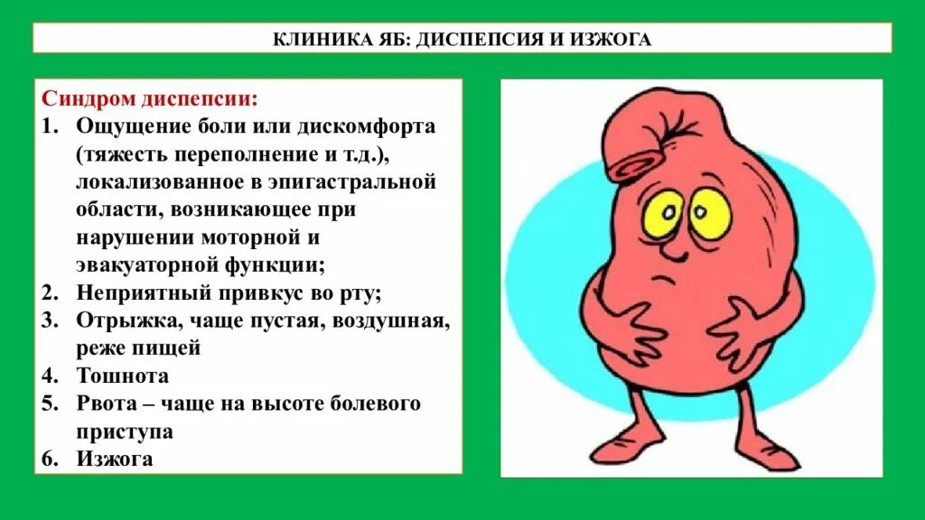 Гастрит диспепсия. Диспепсический синдром язвенной болезни желудка. Диспепсия клиника. Желудочная диспепсия клиника. Диспептическая синдром.