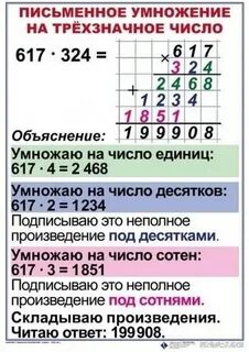 Алгоритм многозначных чисел 3 класс