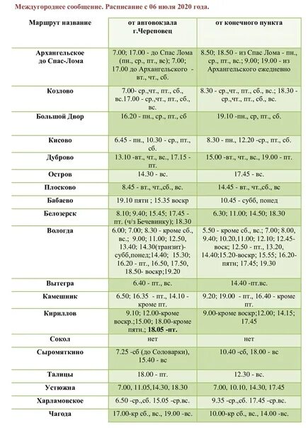 Лесмех череповец расписание. Расписание автобусов автоколонна 1456 маршрут 5 автобуса. Расписание автобуса 1к Череповец. Расписание автобусов номер 19 Череповец. Автоколонна 1456 Череповец расписание автобусов 1к.