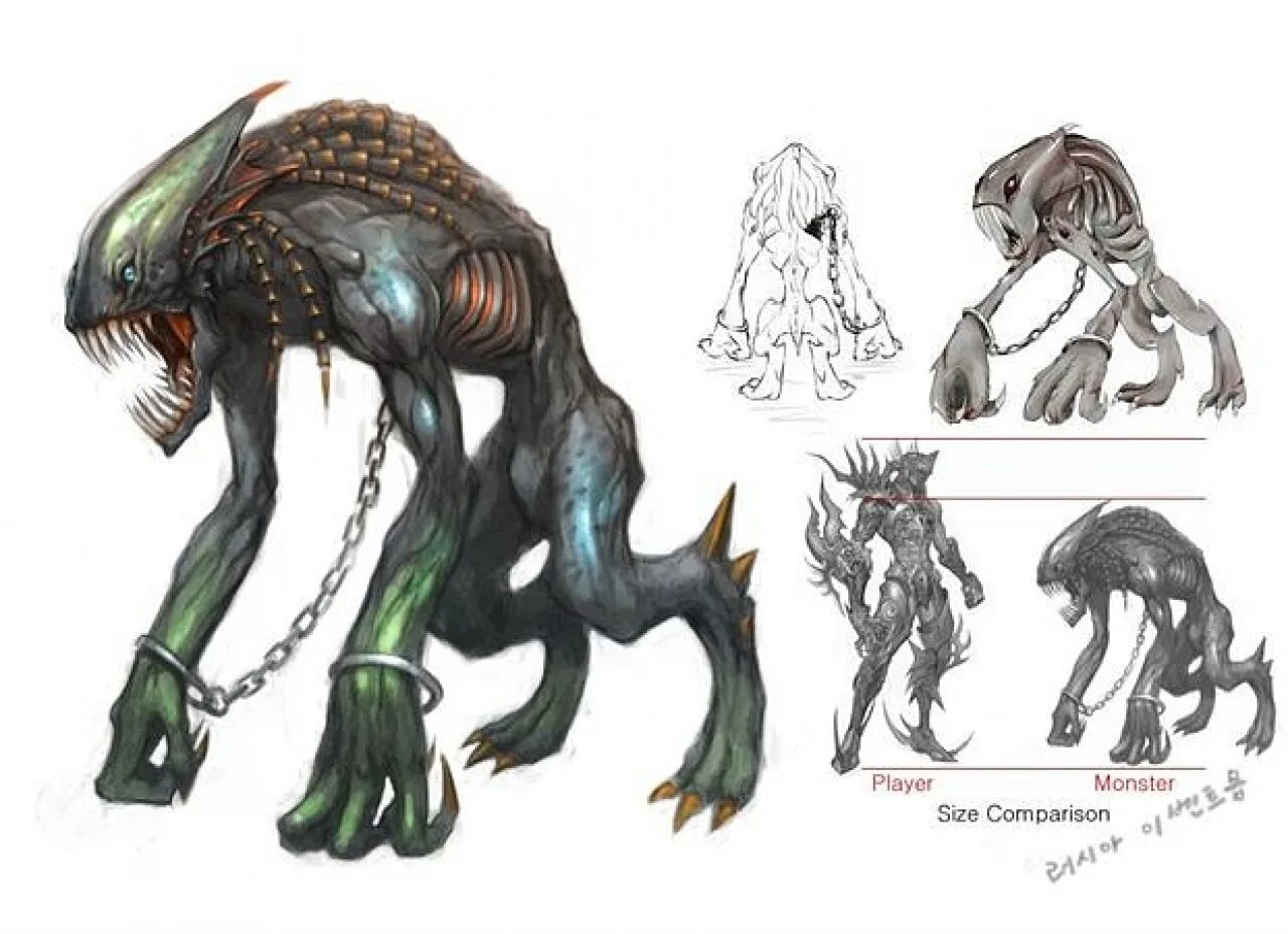 Monsters size. Сгенерировать монстра. как сделать монстра. отдел разработки монстров. monster size comparison.