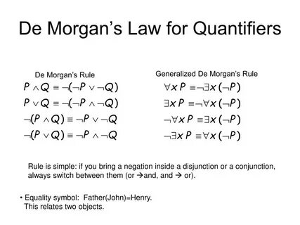 Morgans law