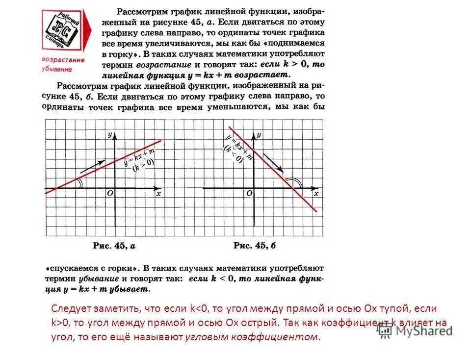 Убывание линейной функции. График линейной функции возрастание и убывание. возрастающая линейная функция. линейные функции возрастающие и убывающие.