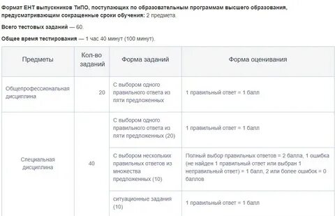 Проходной балл ент