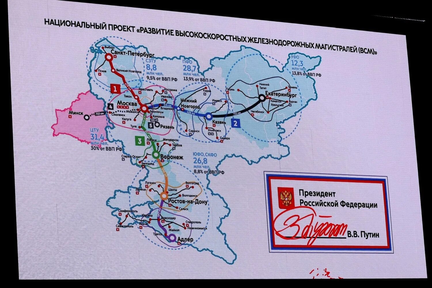 Проект высокоскоростная ЖД магистраль Москва Санкт-Петербург. Высокоскоростная магистраль Москва Адлер. Высокоскоростные железные дороги строительство. Схема скоростной железной дороги.