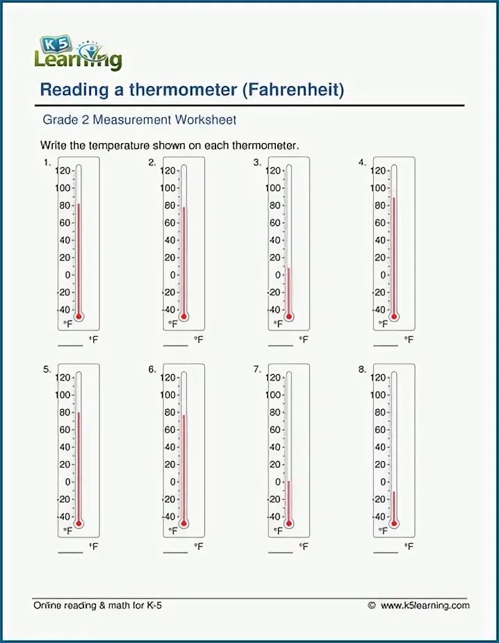 Temperature Worksheets. Thermometer Worksheet. Термометр на английском языке. Thermometer Worksheets for Kids. Read temp