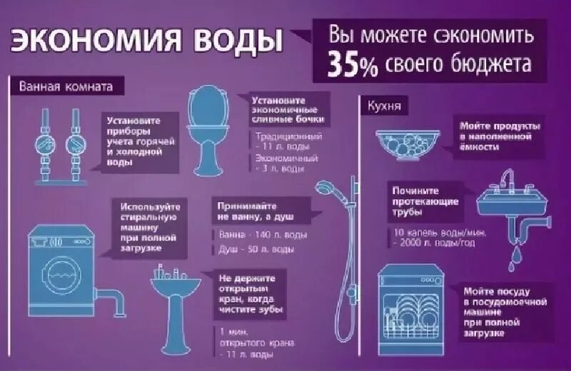 Не платить лайфхак