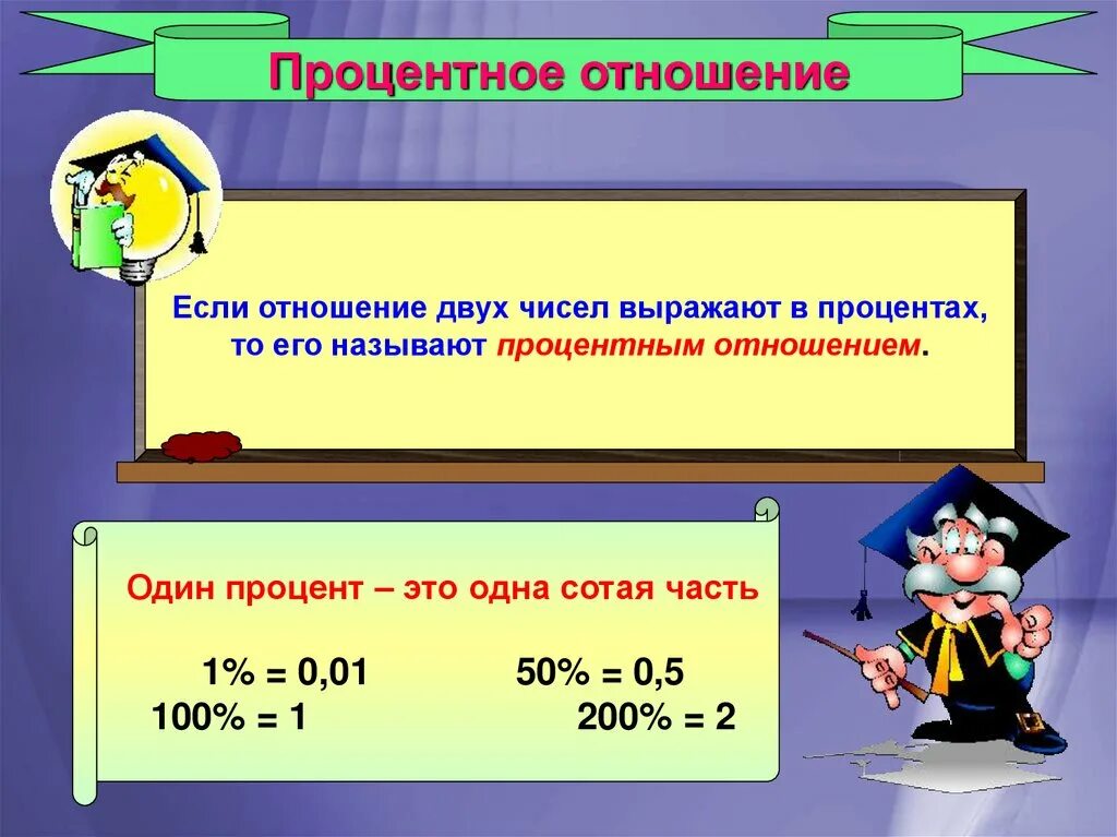 Как узнать соотношение двух чисел. Процентное отношение двух чисел. отношение в процентах. как найти процентное отношение чисел. процентное отношение 2 чисел 6 класс.
