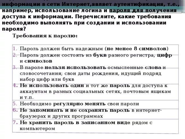 Какими требованиями необходимо руководствоваться при использовании. Требования к паролю. Требования к парольной защите. Требования к паролям для защиты информации. Требования к паролям пользователей.