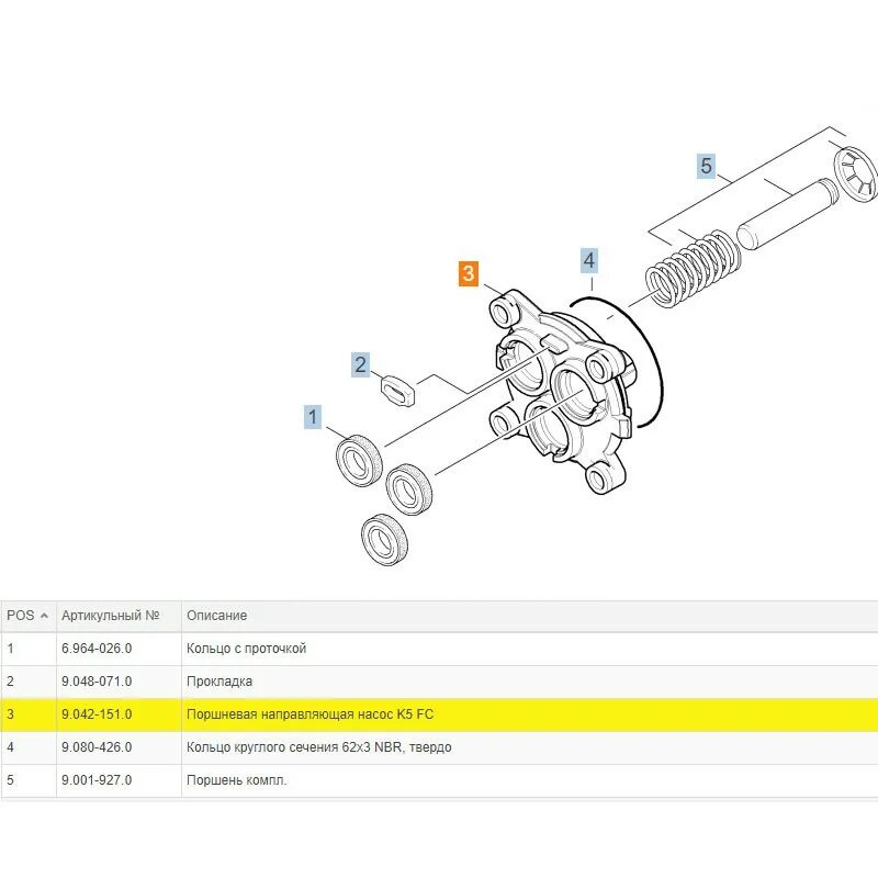 Ремкомплект сальников Керхер 5.20. Керхер к 7 1.168-502.0 детали 9.002-524.0. Автомойка кёрхер к 7.20 запчасти схема. Karcher k5.20 запчасти. 5.20 запчасти