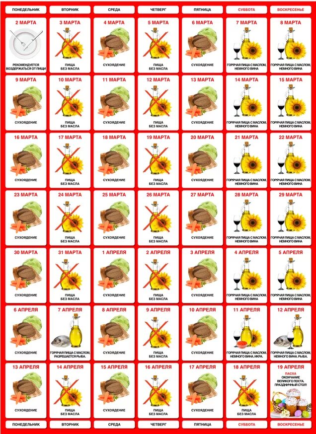 Постные дни в марте 2024 года. Великий пост еда по дням. Календарь Великого поста по еде. Пища разрешенная в Великий пост. Великий пост еда по дням 2021.