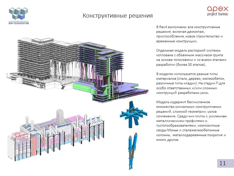 Apex бюро. Apex project bureau, москва. апекс архитектурное бюро. apex проекты. ооо проектное бюро апекс.