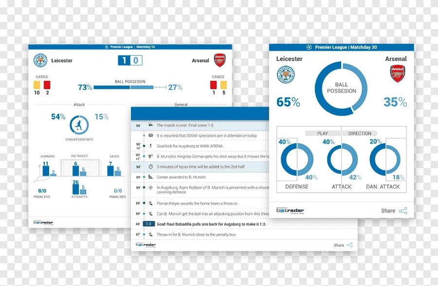 Приложение от процентов