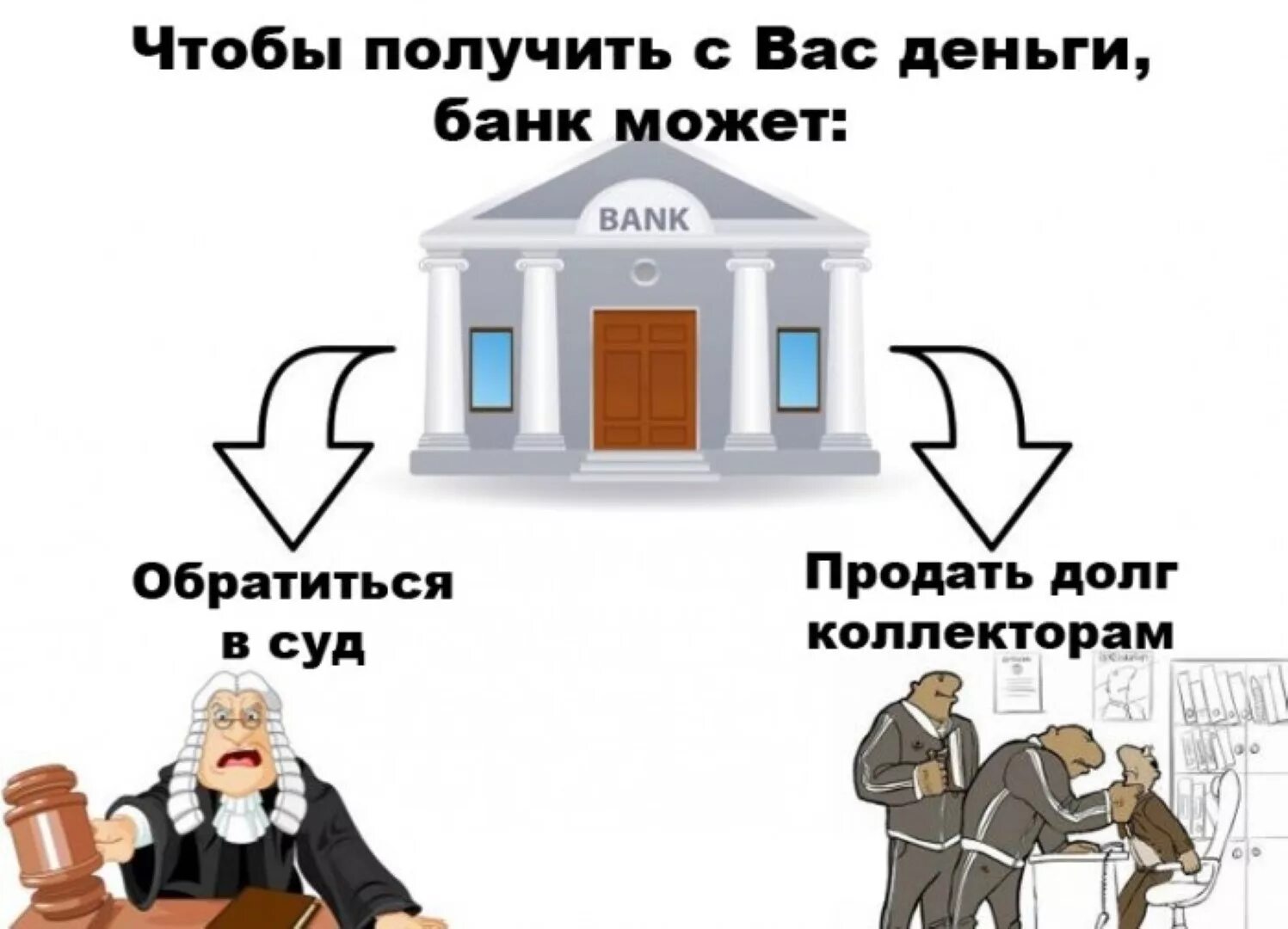 Коллекторы банки. Банк продал долг коллекторам. Продажа долга коллекторам. Банк и должник рисунок. Куплю долги по кредитам