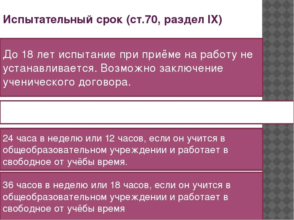 Статья 70 тк. Срок испытания. Испытание при приеме на работу. Срок испытательного срока для несовершеннолетних. Устанавливается ли испытательный срок для несовершеннолетних.