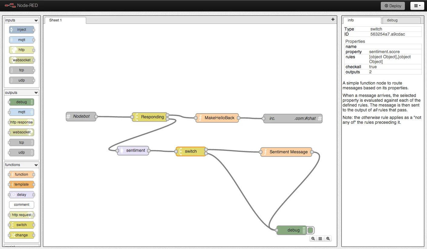 Node Red примеры. Node js Интерфейс. Современная node. Node js gui. Message node