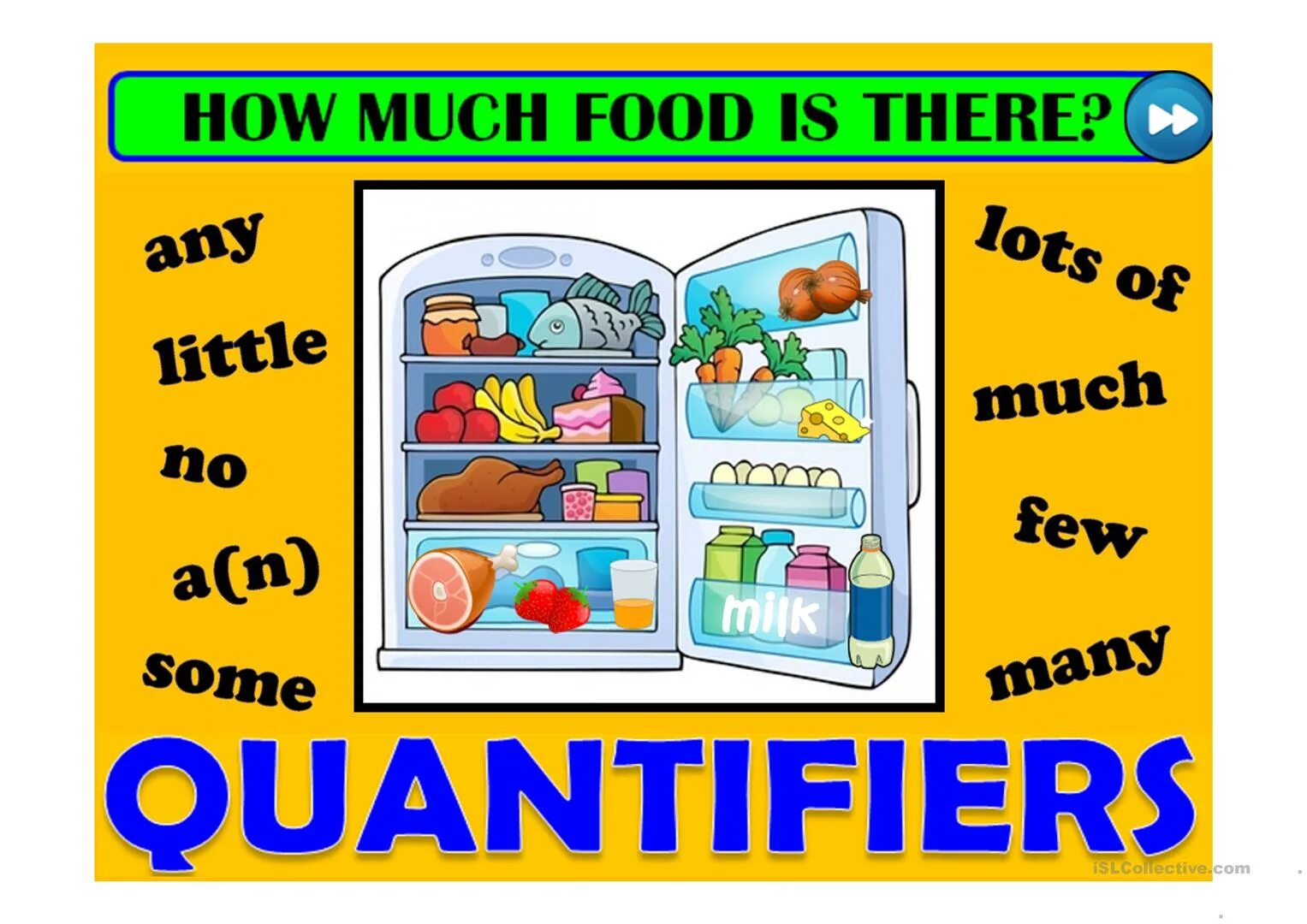 Much many тема food. How many how much игра. Игра quantifiers. Much many картинки. A lot of blank