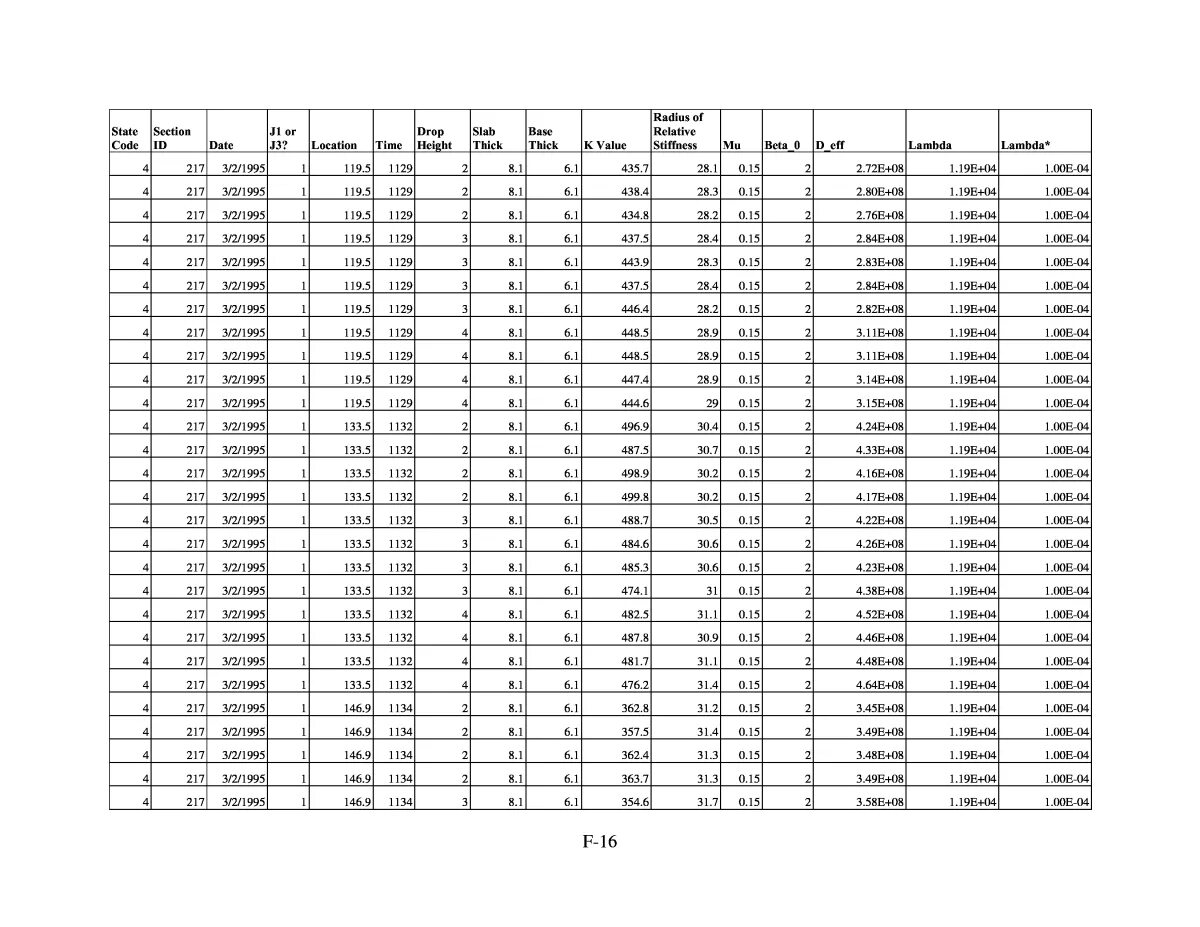 3 9 20 23 45. 54 − 35 = 19мм. 9 92 6 19 39 8 92 Химия. (47,28-34, 98) +(55, 02+34, 98) Решить самым простым способом. Параметры 82 62 94.