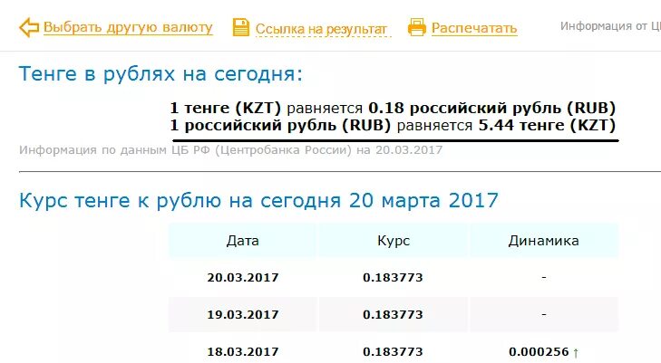 Тысяча тенге сколько в рублях. Тенге в рубли перевести. тысяча тенге в рублях. тг в рублях. тенге к рублю на сегодня.